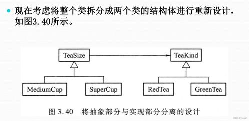 軟件設計模式與體系結構 橋接模式——連接抽象與實現的精妙橋梁