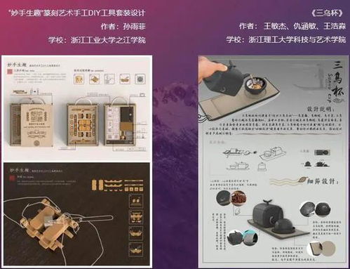 創新之光閃耀古城 紹興市第四屆大學生文創產業與藝術設計大賽圓滿落幕
